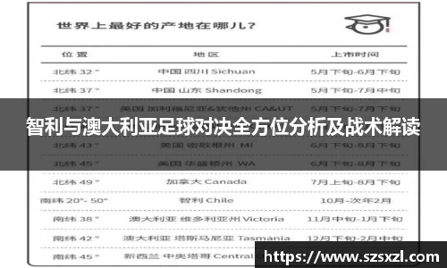 智利与澳大利亚足球对决全方位分析及战术解读