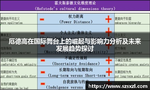 厄德高在国际舞台上的崛起与影响力分析及未来发展趋势探讨