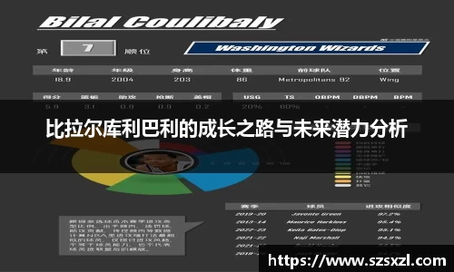 比拉尔库利巴利的成长之路与未来潜力分析