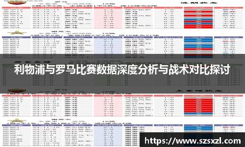 利物浦与罗马比赛数据深度分析与战术对比探讨