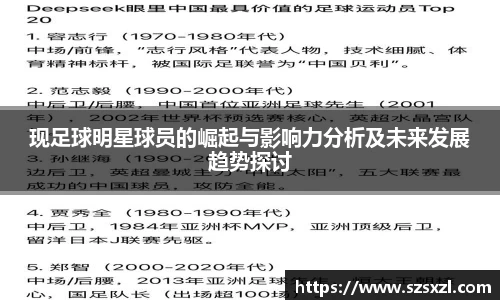 现足球明星球员的崛起与影响力分析及未来发展趋势探讨